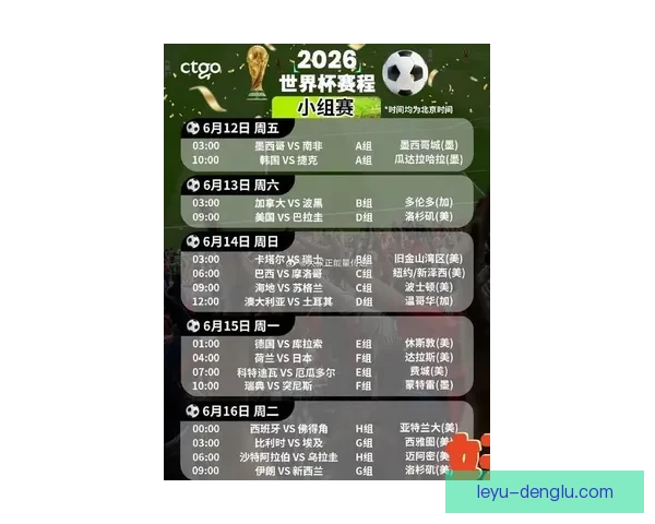 2026年足球世界杯三国联合承办城市与赛事安排揭秘
