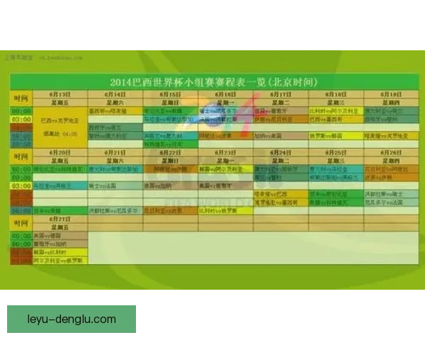 全面解析世界杯赛程安排与各阶段比赛时间节点全指南