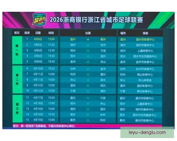 最新足球赛程全面解析及各队对战时间安排全指南
